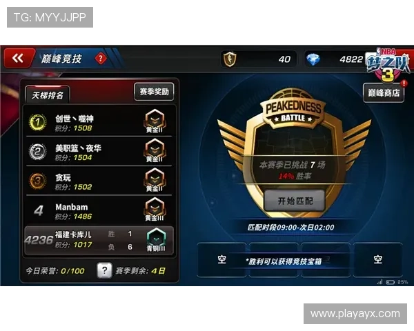 Rodrygo保持竞技巅峰的秘诀:训练与恢复的完美平衡 Rodrygo保持竞技巅峰的秘诀:训练与恢复的完美平衡